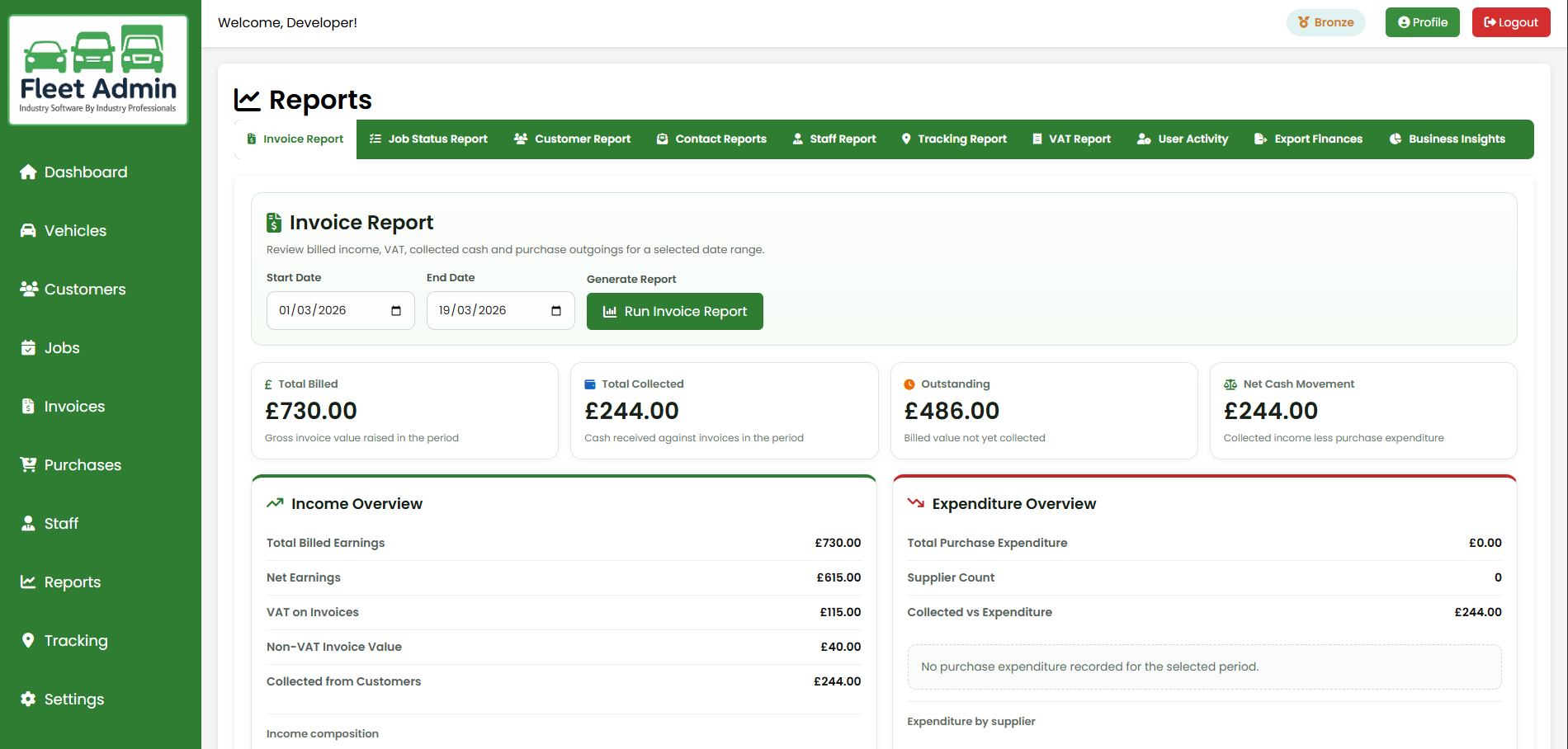 Garage management software reporting dashboard